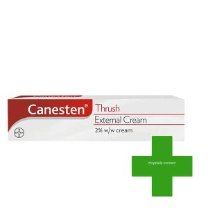 Canesten Thrush Cream 20g