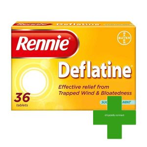 Rennie Deflatine 36 Tabs